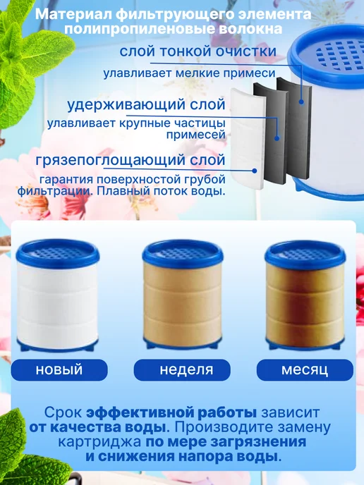 Blue aqua Фильтр для воды на кран удлинитель гибкий, синий, фото 3