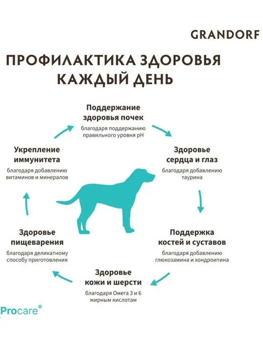 Сухой корм Grandorf' Med для собак, крупные, индейка, утка, 10 кг, фото 7
