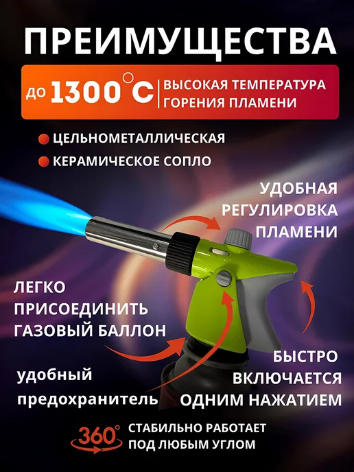 sparklux горелка для баллончика газовая, зеленый, фото 2