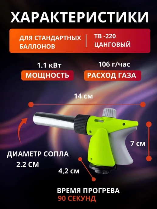 sparklux горелка для баллончика газовая, зеленый, фото 3