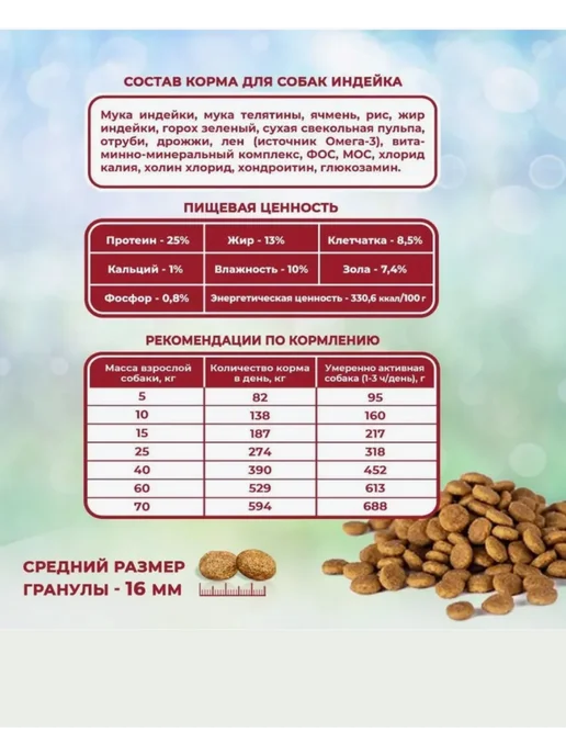 Сухой корм Sultan Premium для собак, индейка, 10 кг, фото 2