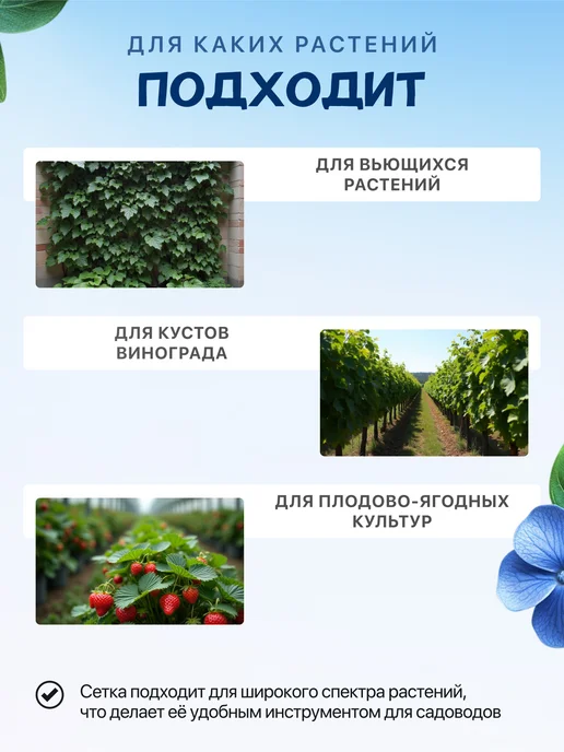 JETPOT Сетка скрог для растений и гроутентов Urban 420, 60х60 см, 60x60 см, фото 4