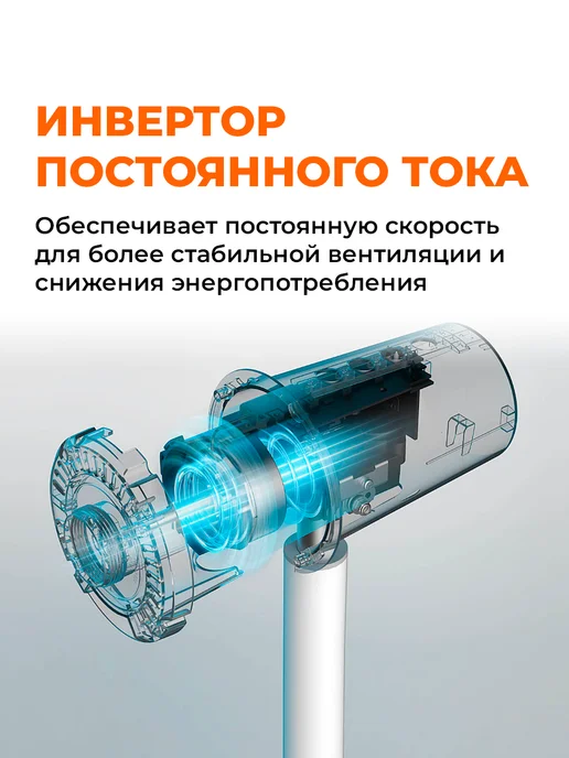Xiaomi Вентилятор напольный Mi Smart Standing Fan 2 EU BHR4828GL, белый, фото 2