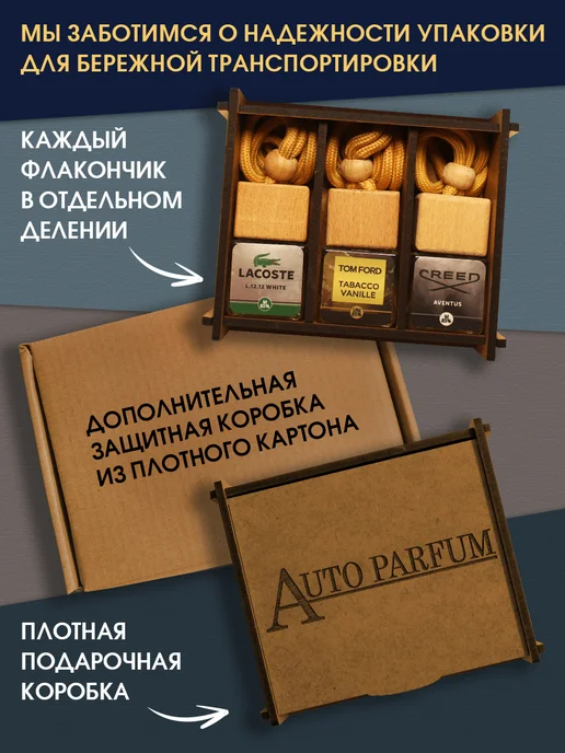 KINGSETS Подарочный набор ароматизатор в машину, вариант, фото 2