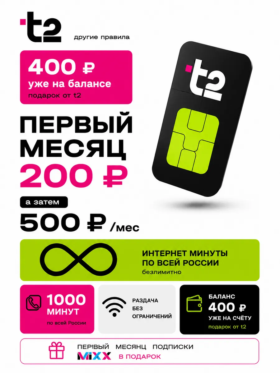 Сим-карта t2 безлимитный интернет 500р/мес, баланс 400р