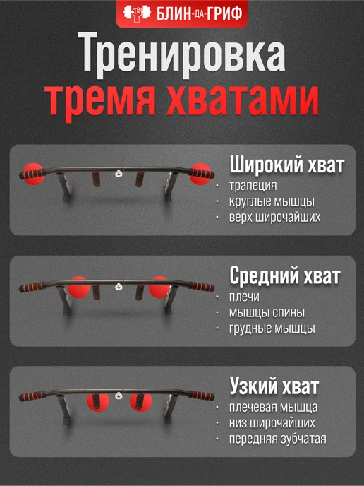 BDGPRO Турник Дозор настенный 3 в 1 тренажер спортивный для дома, вариант, фото 7