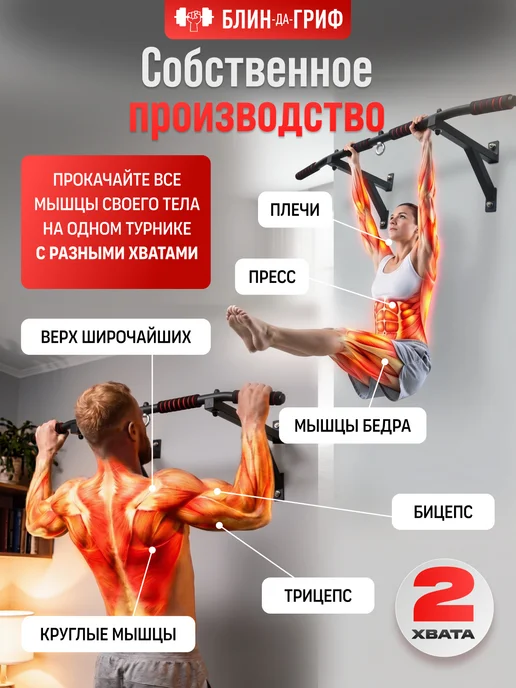 BDGPRO Турник Двуглав настенный 3 в 1 тренажер спортивный для дома, черный, фото 2