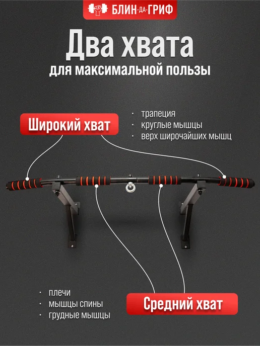 BDGPRO Турник Двуглав настенный 3 в 1 тренажер спортивный для дома, черный, фото 7