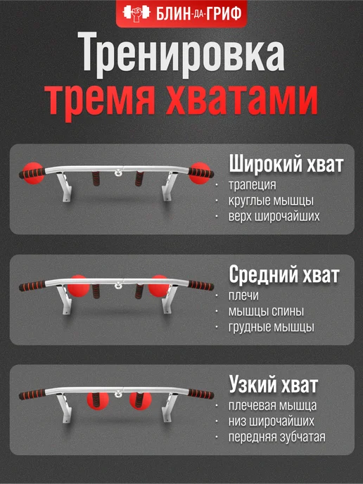 BDGPRO Турник Страж настенный 3 в 1 тренажер спортивный для дома, белый, фото 7