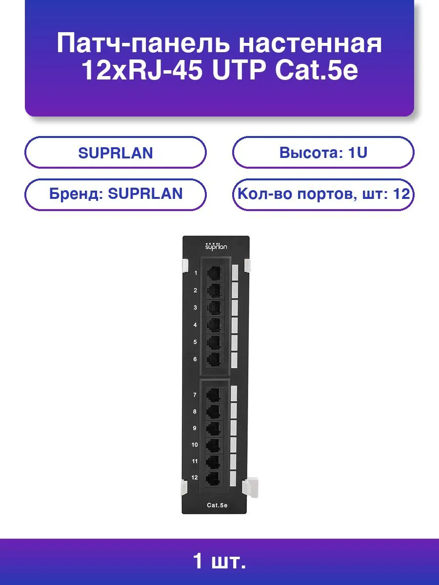 1шт. Патч-панель настенная 12хRJ-45 Utp Cat.5e