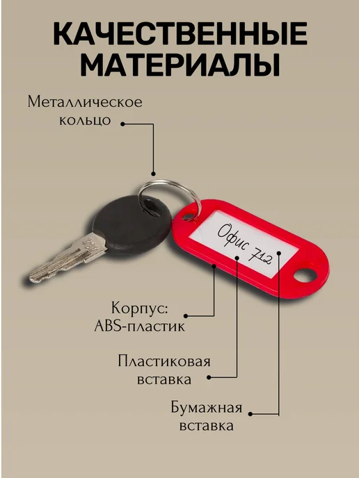 Бирки для ключей набор ЗЕЛЁНЫЕ, зеленый, 10 шт, фото 3