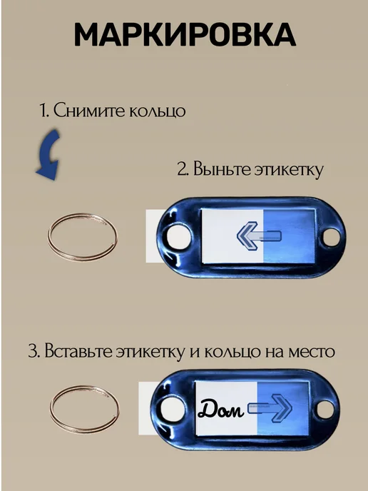 Бирки для ключей набор ЗЕЛЁНЫЕ, зеленый, 10 шт, фото 4