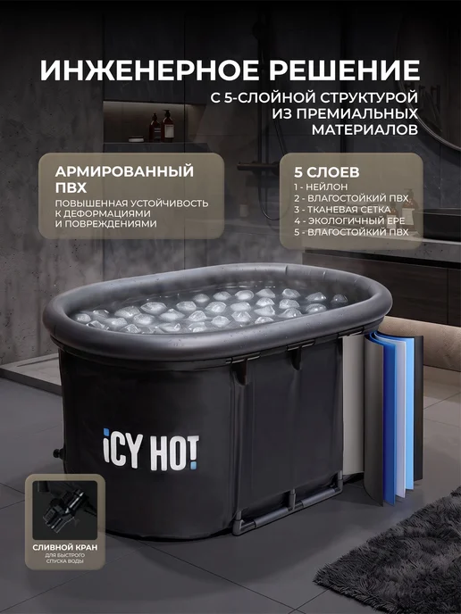 ICY HOT Ванна складная взрослая 75×75 350л купель ICYHOT (Айсихот), черный, фото 2