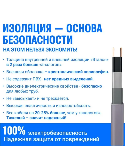 Теплоком Греющий кабель на трубу Эталон 16Вт м - 3м, 16 Вт, 3 м, фото 8