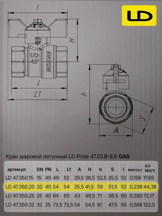 LD PRIDE Кран шаровый для газа латунный 3 4" вн-вн бабочка, серый, фото 3