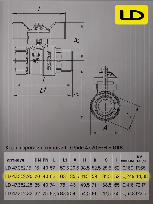 LD PRIDE Кран шаровый для газа латунный 3 4" вн-нар бабочка, серый, фото 3