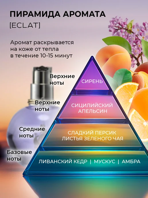 Aromatic Allure Натуральный содовый дезодорант-паста парфюмированный женский, вариант, фото 2