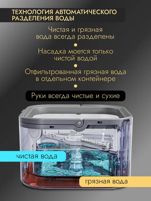 TiZiTOM Умная швабра с отжимом и ведром для пола телескопическая, черный, фото 2