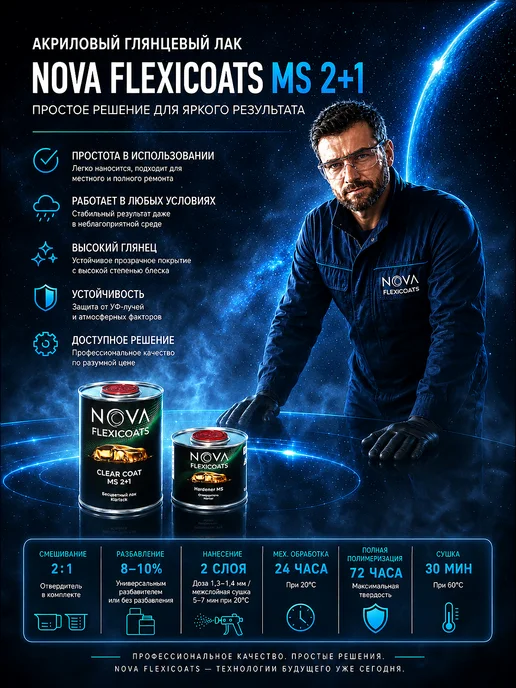 NOVA Flexicoats Глянцевый бесцветный акриловый лак NOVA 2+1 MS 1 + 0,5 л, 500 мл, фото 2