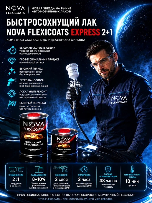 NOVA Flexicoats Быстросохнущий акриловый автолак NOVA HS Express 1 + 0,5 л, 500 мл, фото 2