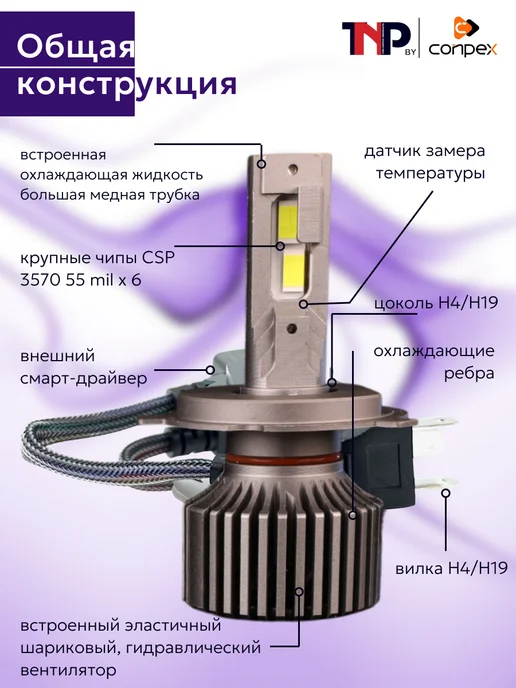 TNP BRENDY Светодиодная автомобильная лампа H4 H19 led TNP by Conpex, вариант, фото 3
