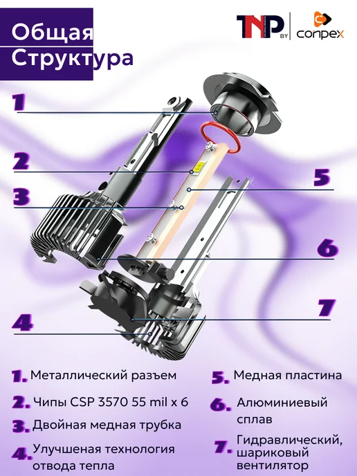 TNP BRENDY Светодиодная автомобильная лампа H4 H19 led TNP by Conpex, вариант, фото 5
