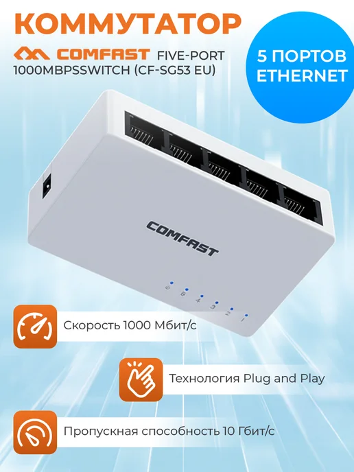 COMFAST Коммутатор Five Port Switch 1000Mbps (CF-SG53 EU), Five CF-SG53 EU