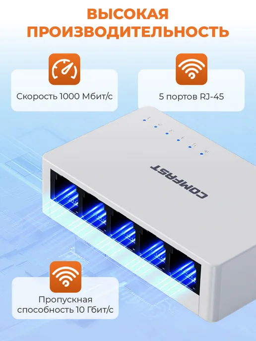 COMFAST Коммутатор Five Port Switch 1000Mbps (CF-SG53 EU), Five CF-SG53 EU, фото 2