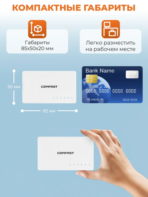 COMFAST Коммутатор Five Port Switch 1000Mbps (CF-SG53 EU), Five CF-SG53 EU, фото 5