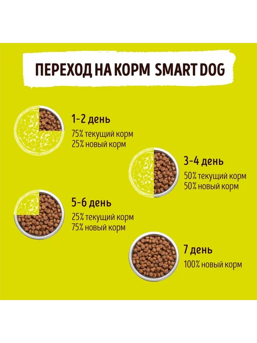 Сухой корм Smart Dog для собак, взрослые, курица, 18 кг, фото 5