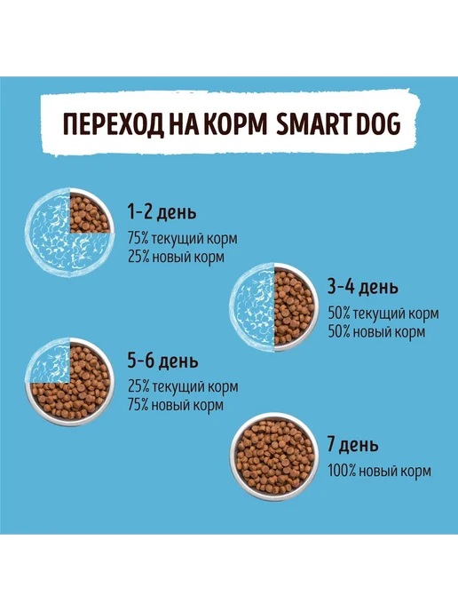 Сухой корм Smart Dog для собак, взрослые, лосось, 0,8 кг, фото 5