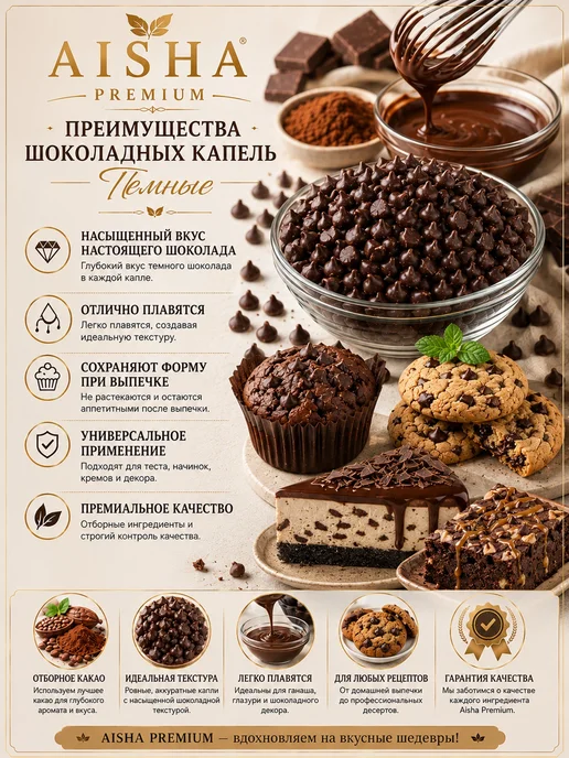 Шоколадные молочные капли для выпечки, Термостабильные, фото 3