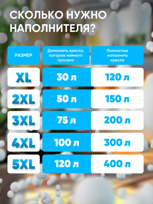 ИРКУТСКИЙ ПЕНОПЛАСТ Наполнитель для кресла мешка дробленый пенопласт 50 л, 100 л, фото 3