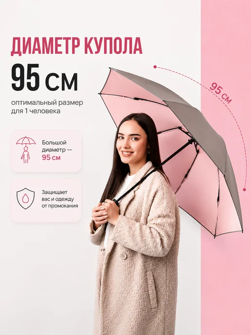 Sunny Love Легкий компактный зонт автомат обратного сложения, серый, фото 5