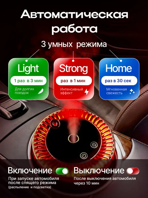 Ароматизатор в машину автоматический подарок мужчине, вариант, фото 8