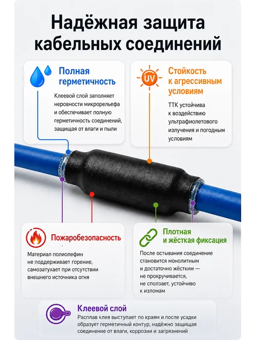 КВТ Термоусадка клеевая термоусадочная трубка для проводов, для проводов 3 1, фото 4