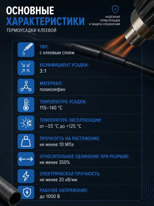 КВТ Термоусадка клеевая для проводов 6 2 мм, черный, фото 7