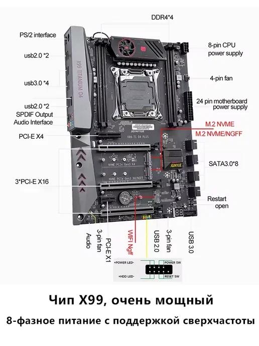 JGINYUE X99 D4 комплект материнская плата с E5 2695 V4 16G DDR4 RAM, 16 г, фото 2