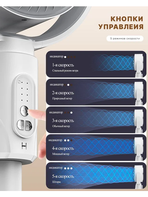MEZINEL Вентилятор напольный с пультом, белый, фото 5