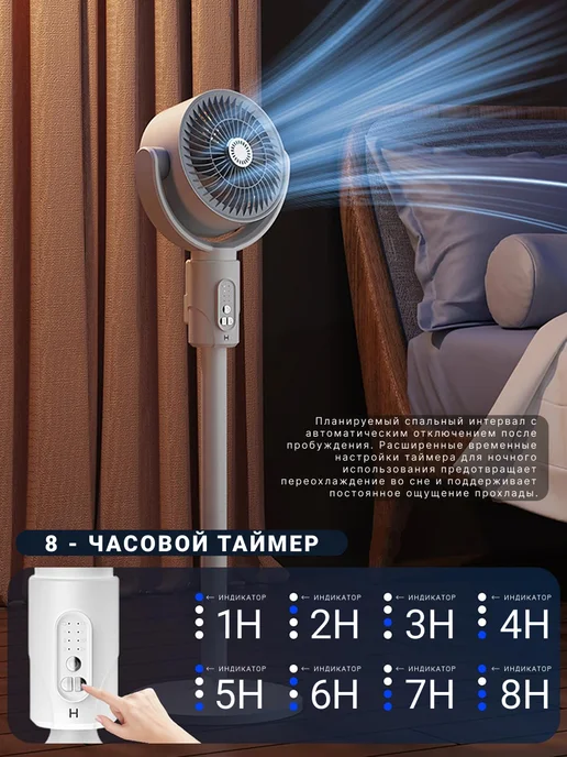 MEZINEL Вентилятор напольный с пультом, белый, фото 8