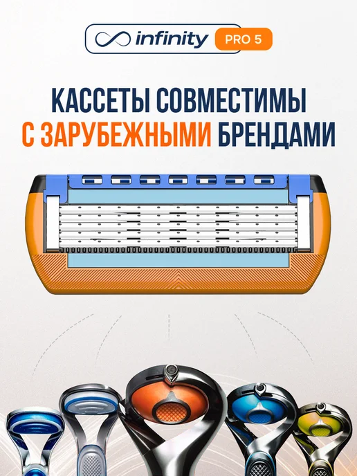 INFINITY Кассеты для бритья мужские 6 шт совместимы c Gillette Fusion, 6 шт, фото 2