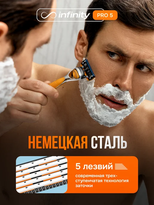 INFINITY Кассеты для бритья мужские 6 шт совместимы c Gillette Fusion, 6 шт, фото 4