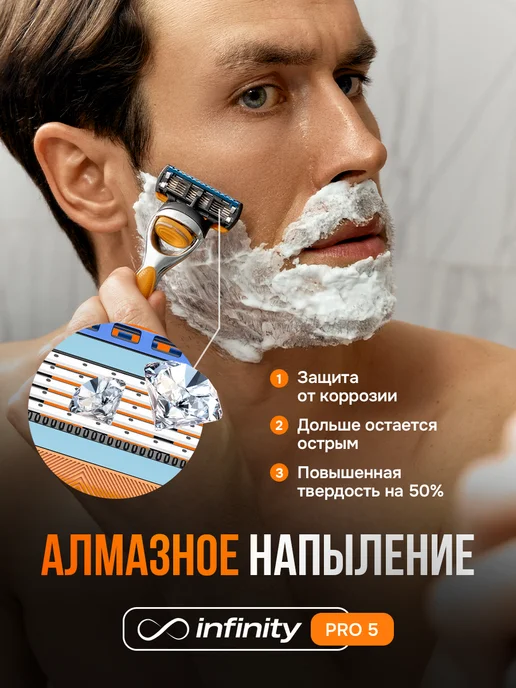 INFINITY Кассеты для бритья мужские 6 шт совместимы c Gillette Fusion, 6 шт, фото 7