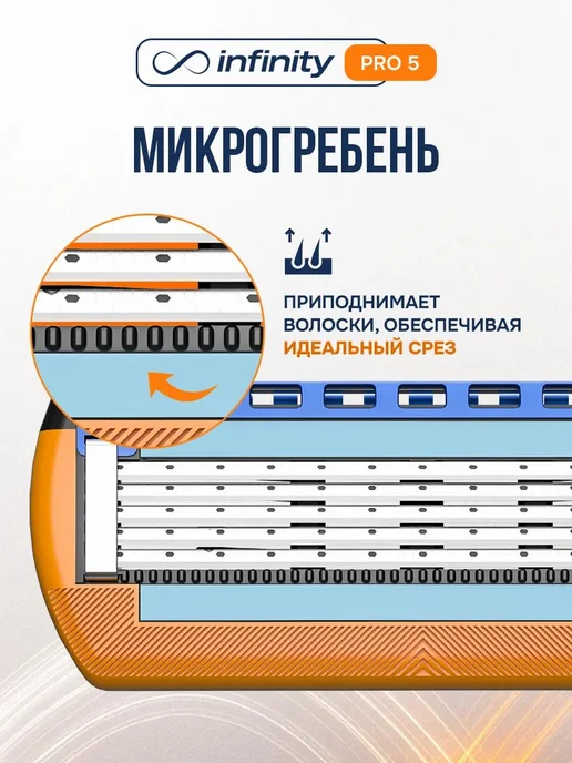 INFINITY Кассеты для бритья мужские 6 шт совместимы c Gillette Fusion, 6 шт, фото 8