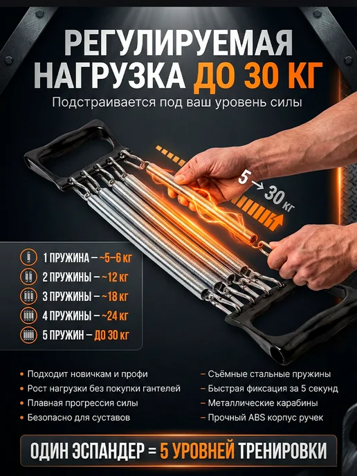 TRUST ONLINE SHOP Эспандер для рук пружинный плечевой, черный, фото 3
