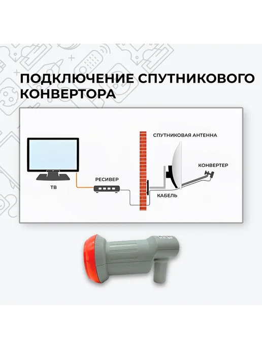 Конвертор спутниковый для Триколор и НТВ плюс SLIN-51E, красный, фото 4