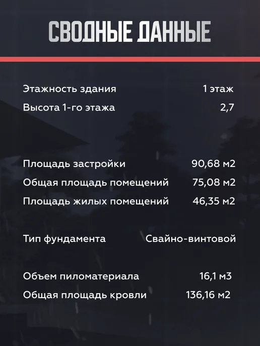 Step Project Проект каркасного дома одноэтажного с двумя спальнями 88 м², 88 м, фото 6