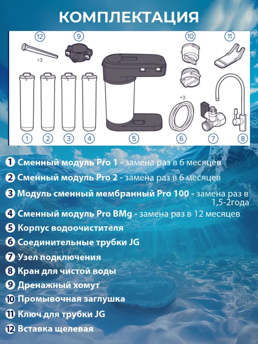 Аквафор Фильтр для воды Морион 102S Pro, черный, фото 4
