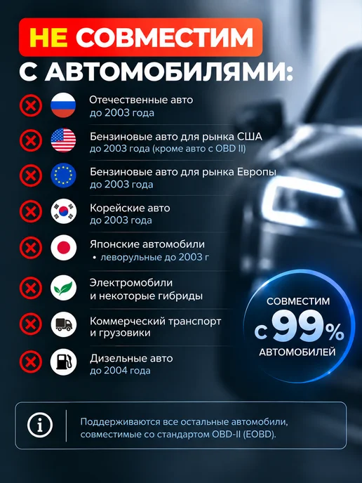 SWTOOL Автосканер OBD2, elm327, v1.5, 2 платы, PIC18F25K80, белый, фото 3