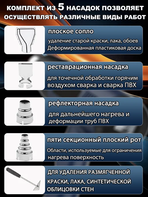Фен строительный с регулировкой температуры, синий, фото 5